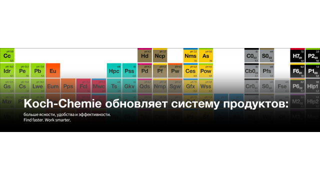 Koch-Chemie обновляет систему продуктов: больше ясности, удобства и эффективности
